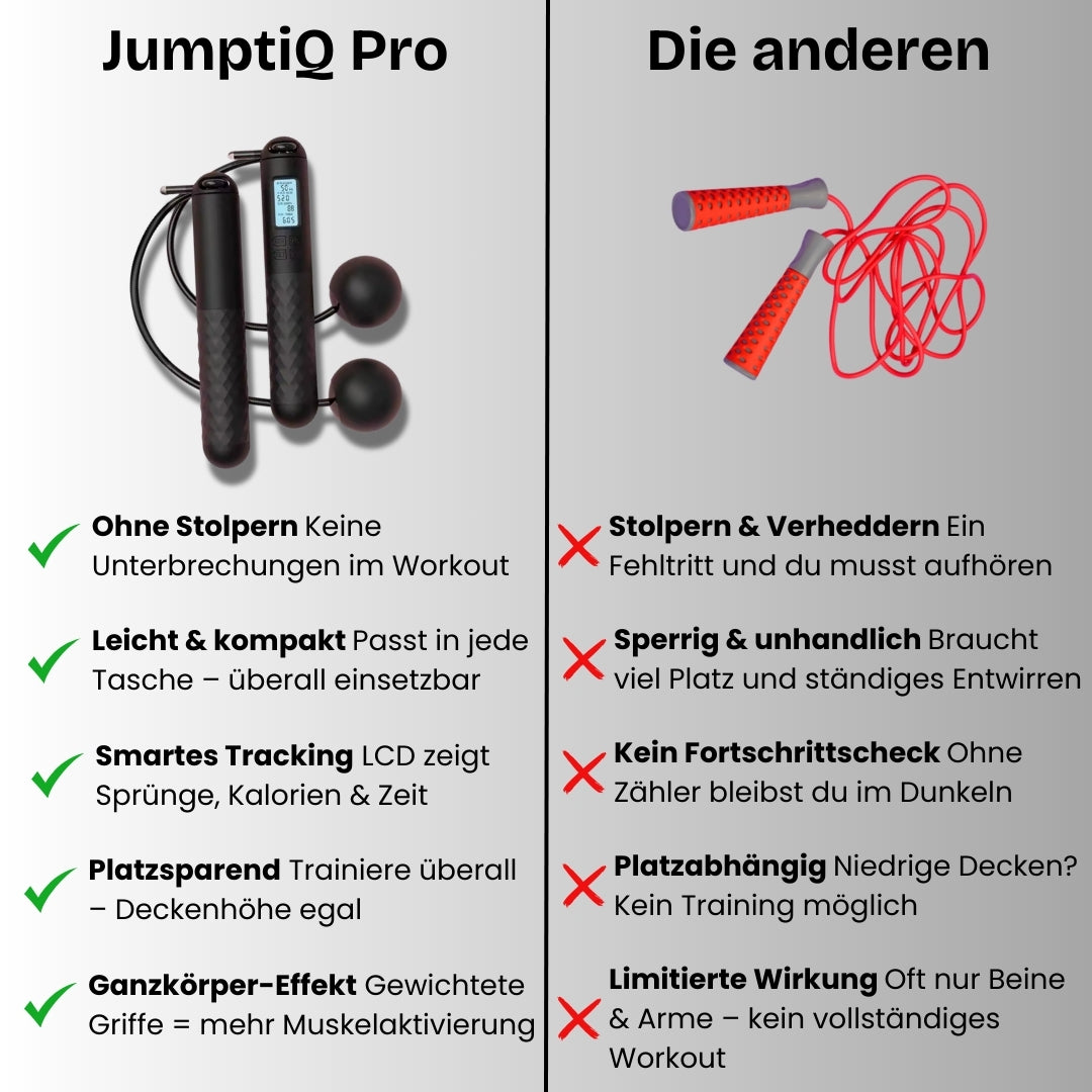 JumptiQ Pro – Seilloser Elite-Trainer